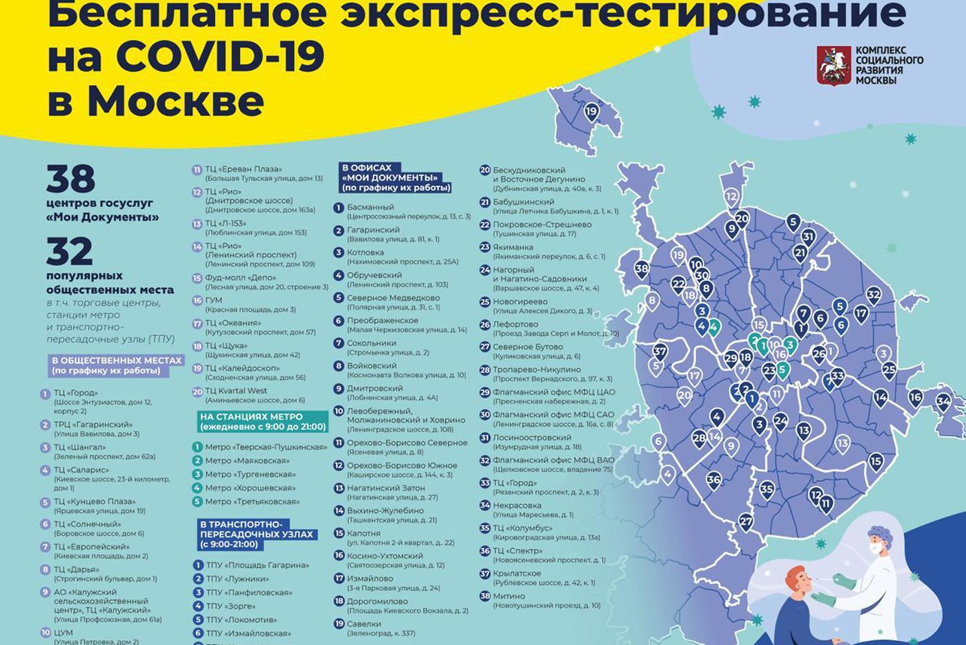 Полный список пунктов бесплатного экспресс-тестирования на COVID-19.
