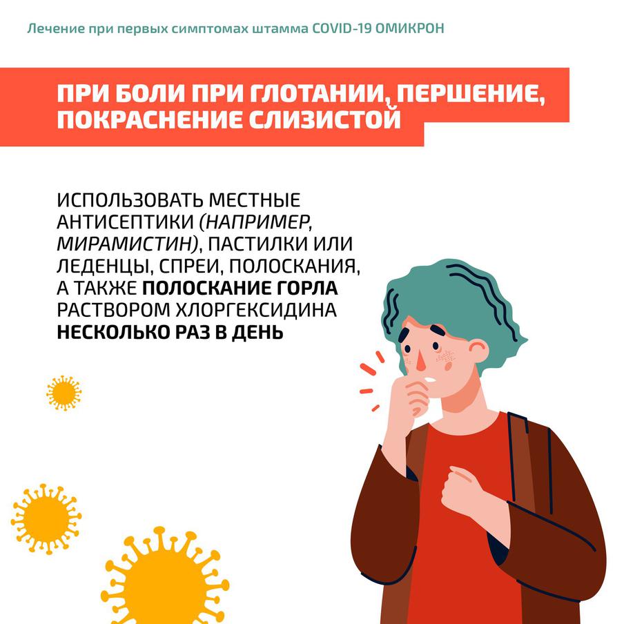 При первых симптомах штамма Covid-19 омикрон рекомендуют действовать следующим образом: