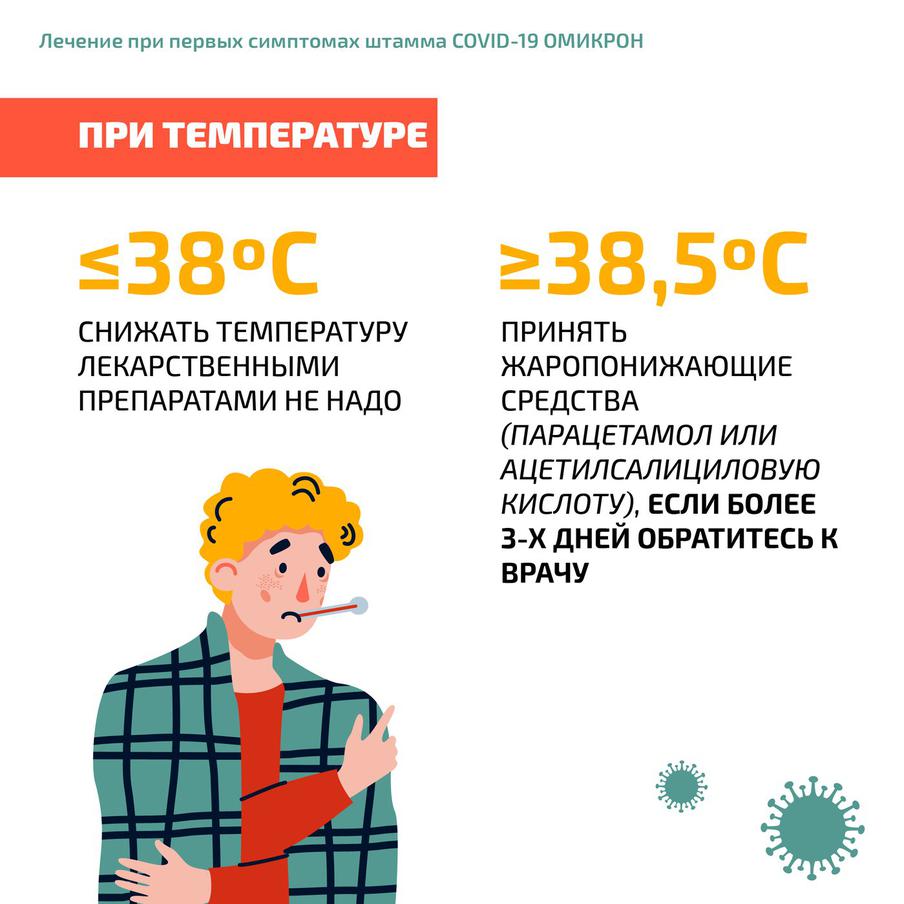 При первых симптомах штамма Covid-19 омикрон рекомендуют действовать следующим образом: