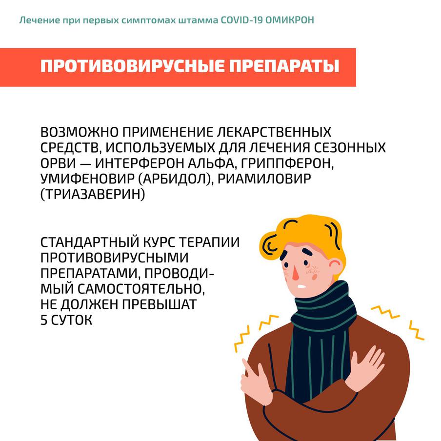 При первых симптомах штамма Covid-19 омикрон рекомендуют действовать следующим образом: