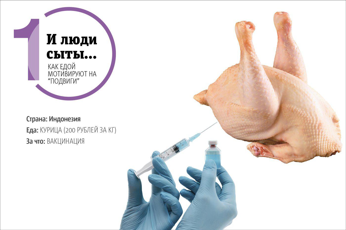 Инфографика.