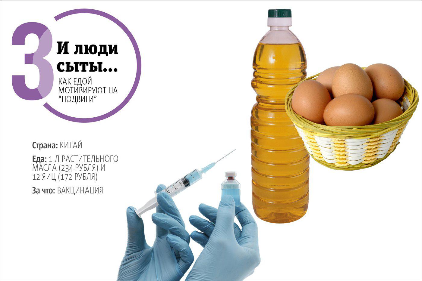 Инфографика.