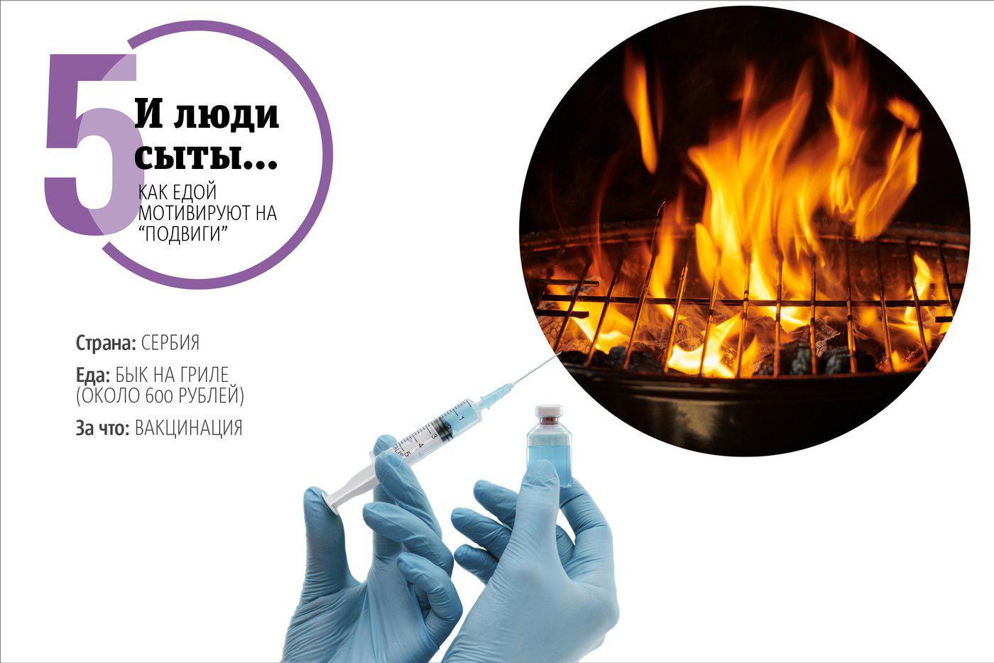 Инфографика.