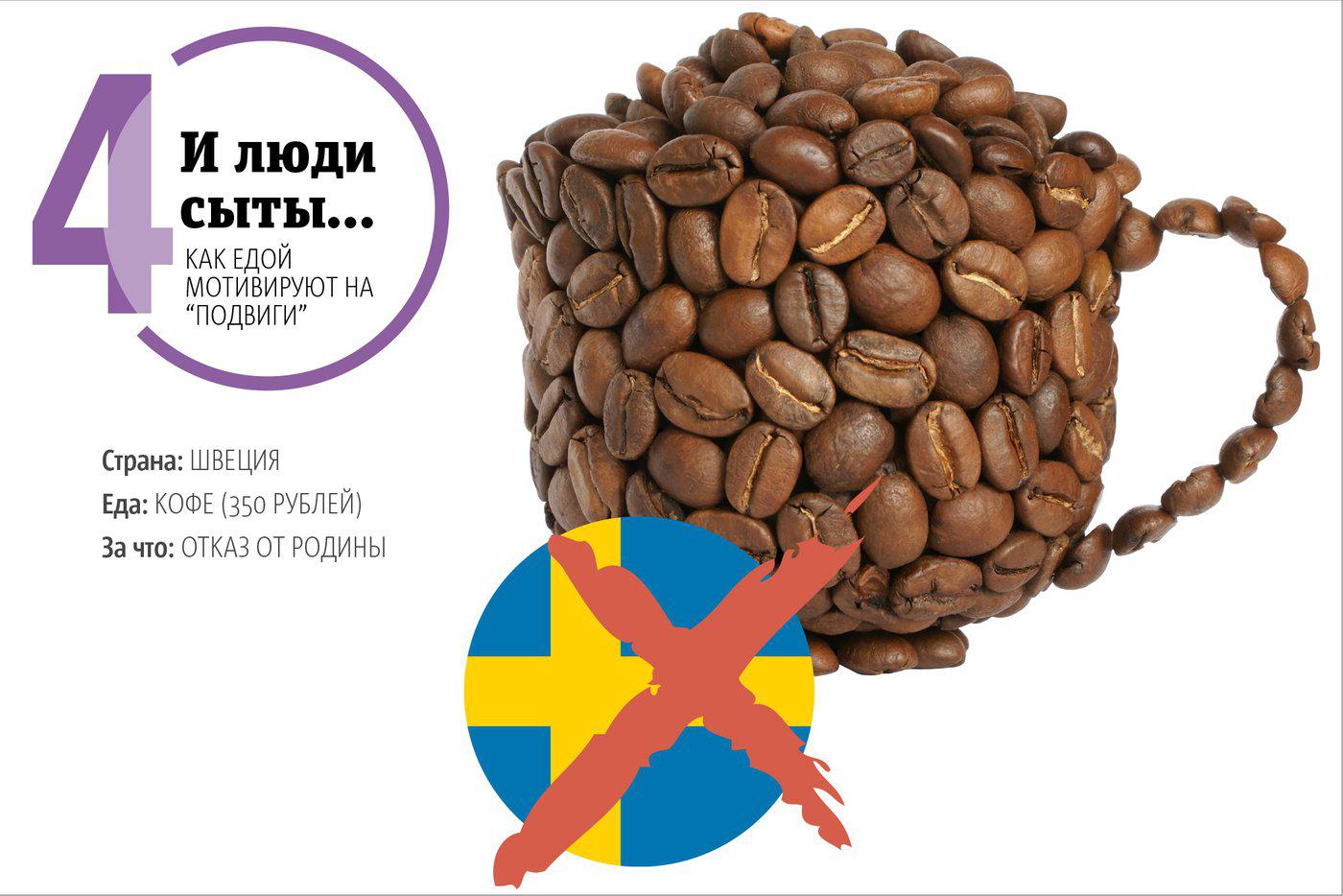 Инфографика.