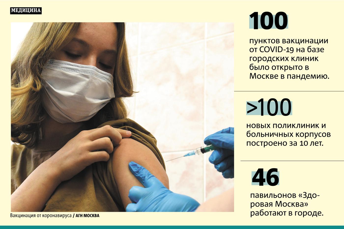 При Сергее Собянине в Москве произошло множество изменений.