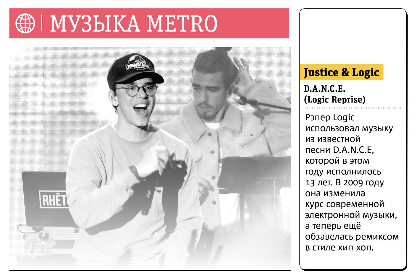 Музыка Metro.