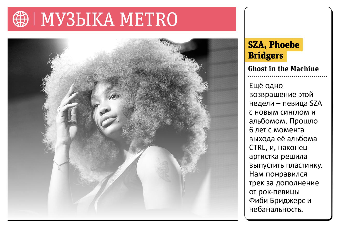 Музыка Metro.