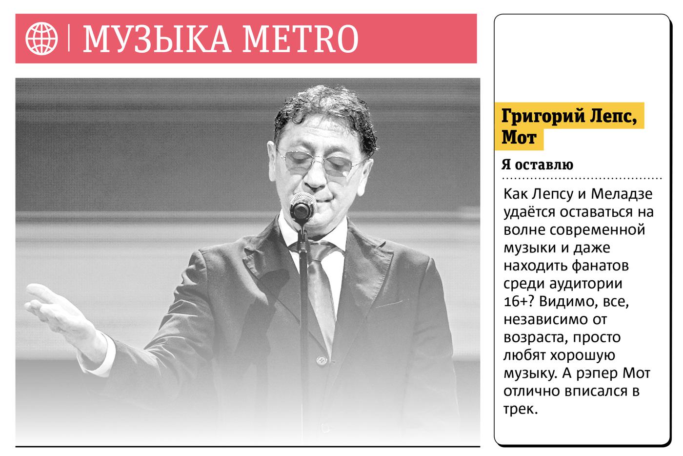  Музыка Metro.