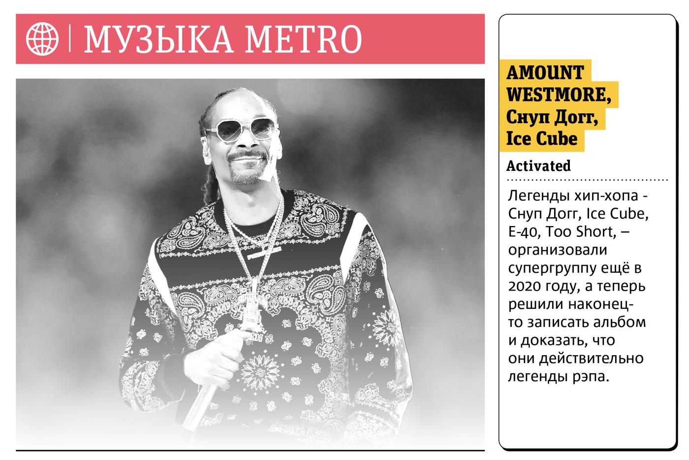 Музыка Metro