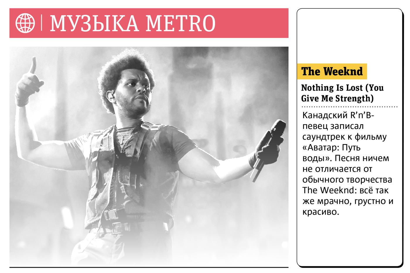 Музыка Metro