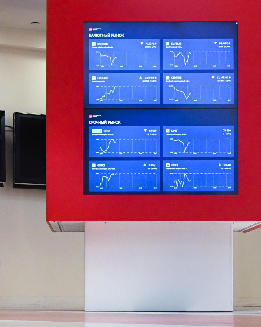 Какие стратегии помогут приумножить капитал на российском фондовом рынке в 2023 году