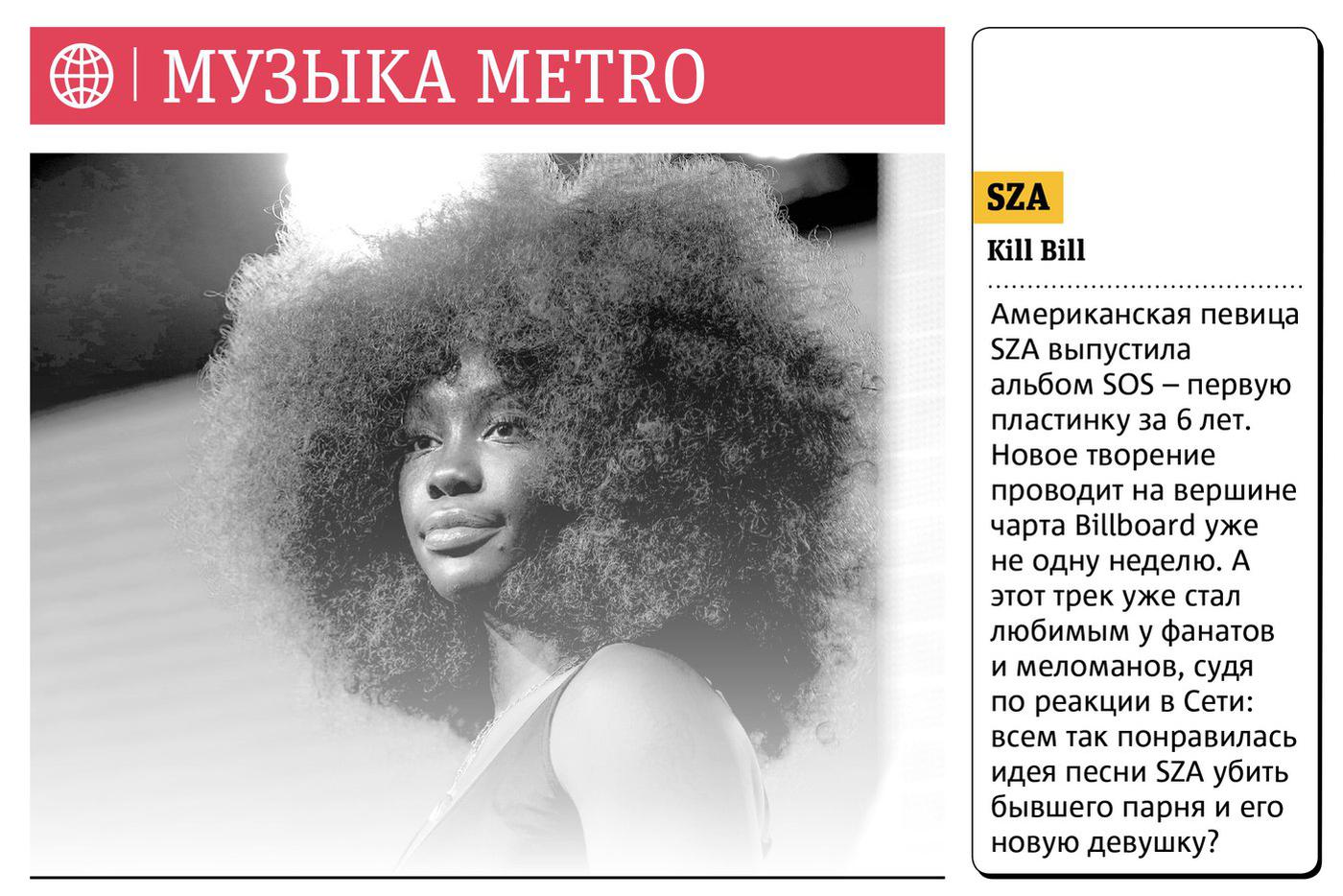 Музыка Metro.