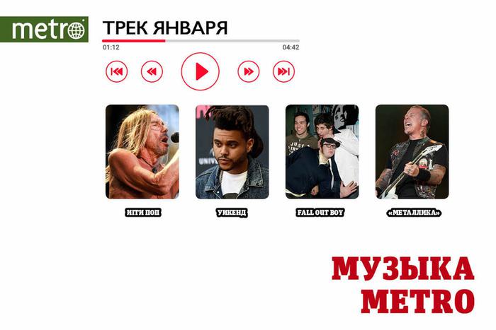 Выберите с Metro песню января! Проголосуйте за понравившуюся новинку месяца