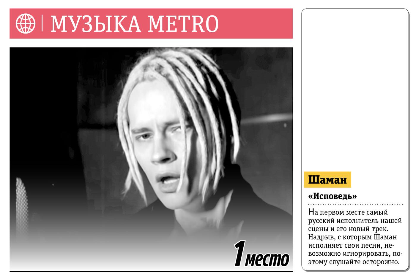 Музыка Metro