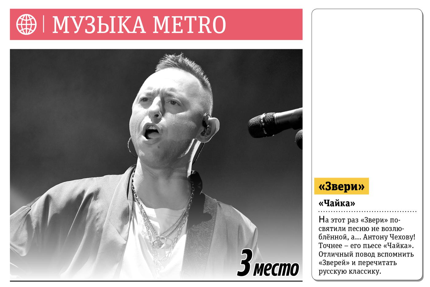 Музыка Metro