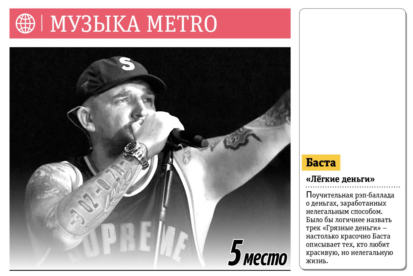 Музыка Metro