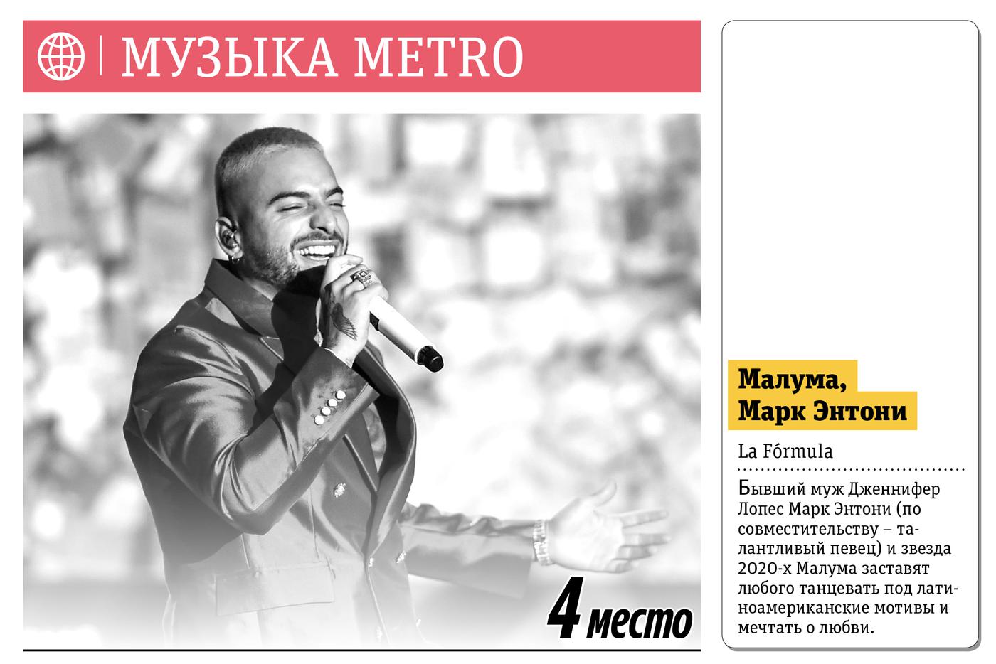 Музыка Metro