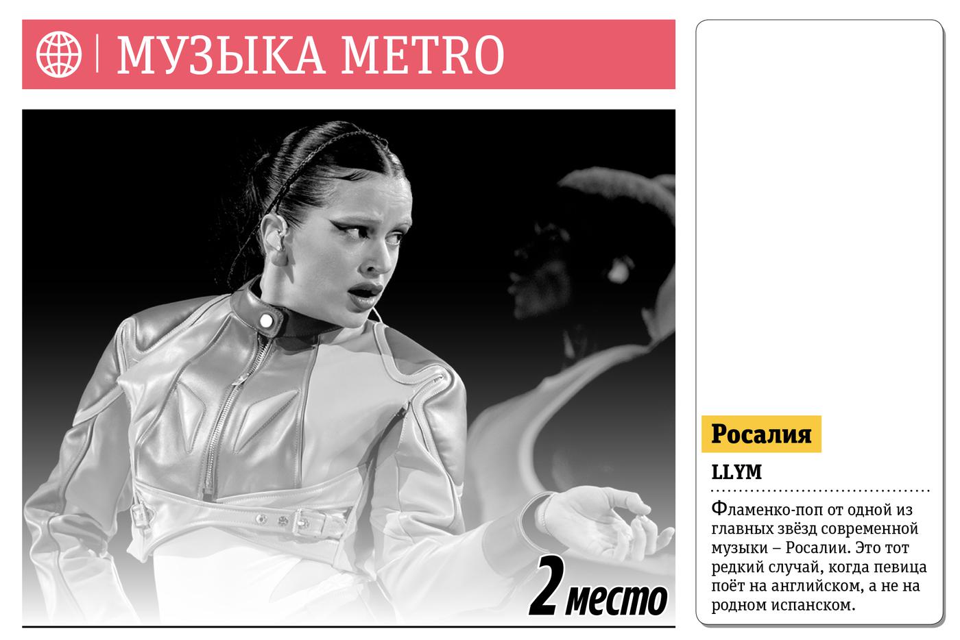 Музыка Metro