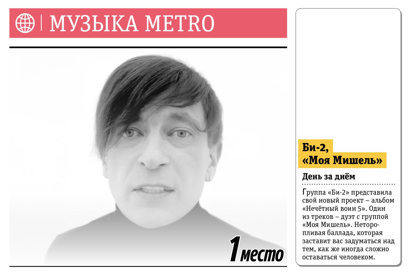 Музыка Metro