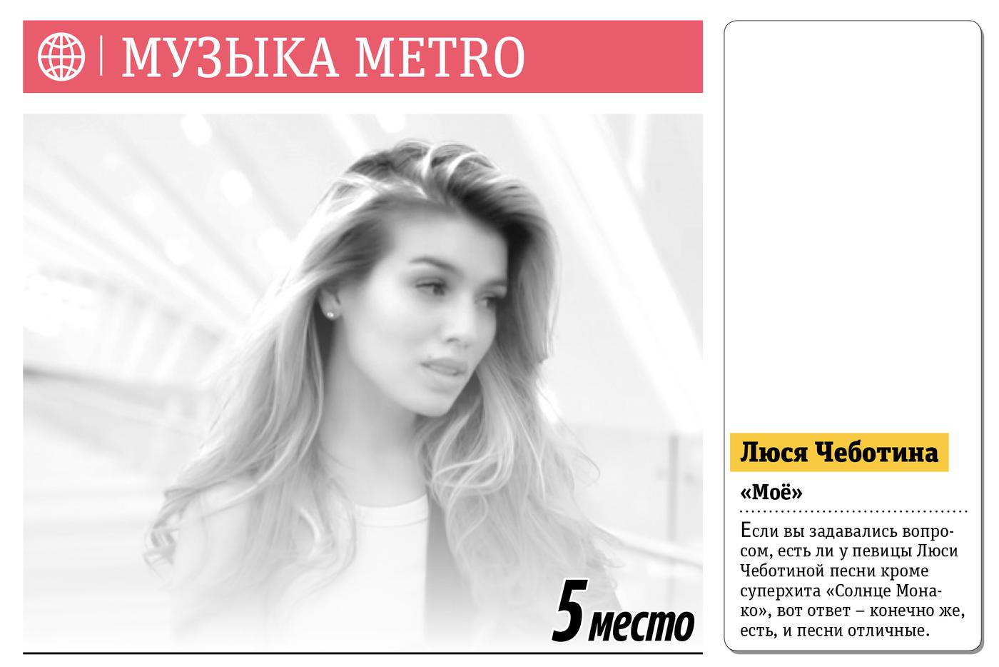 Музыка Metro