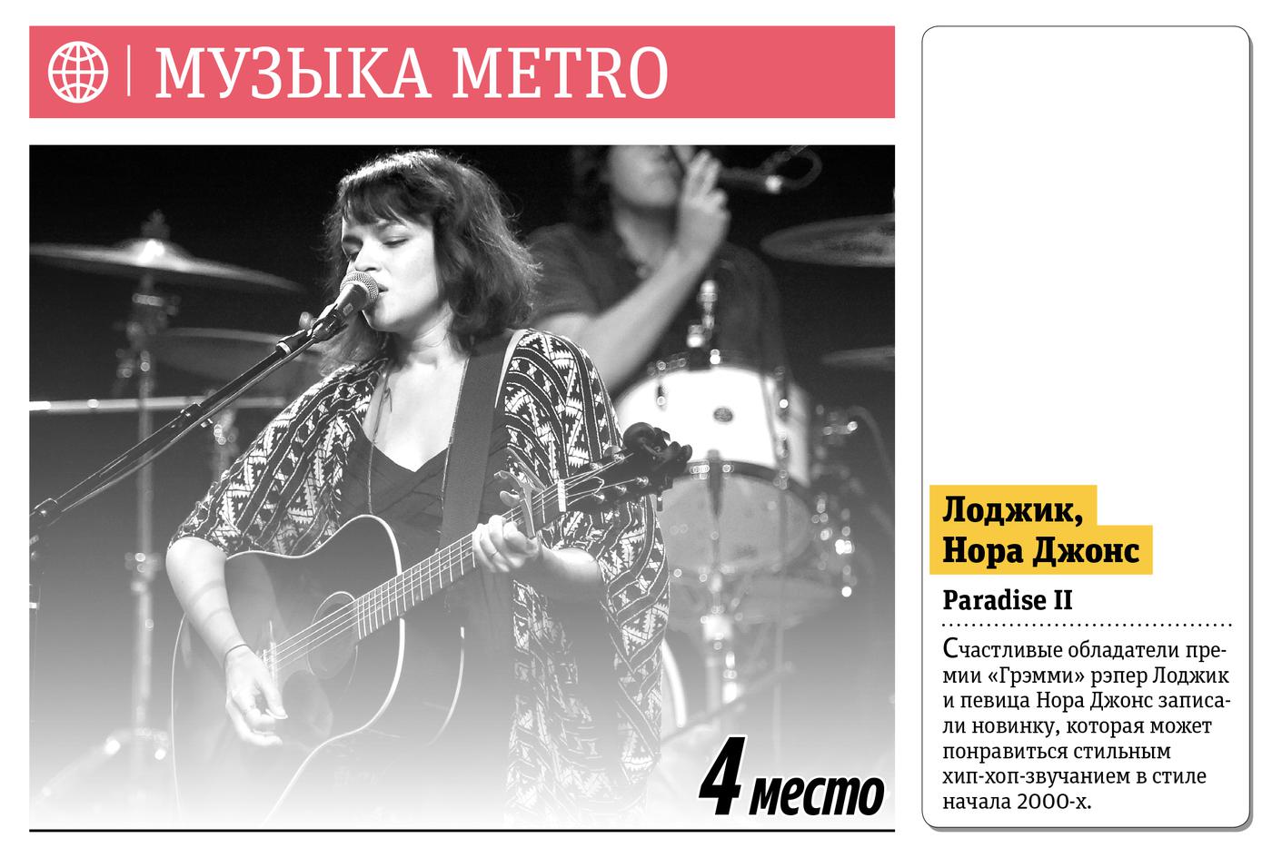 Музыка Metro