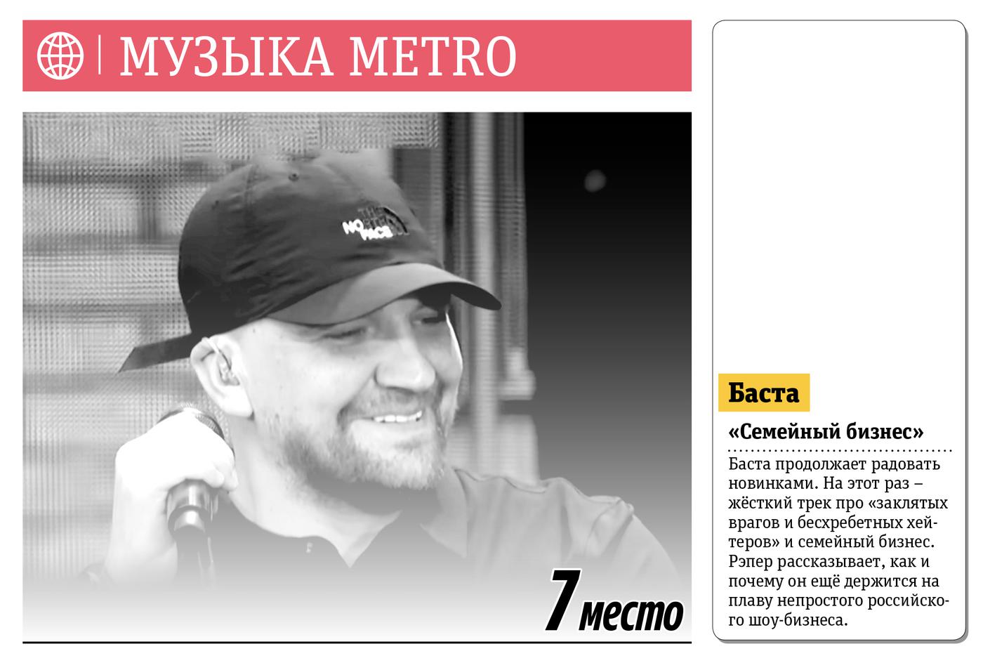 Музыка Metro
