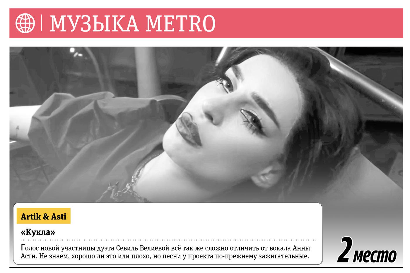 Музыка Metro