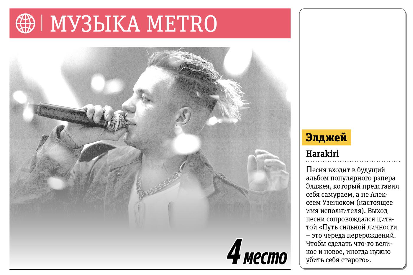 Музыка Metro
