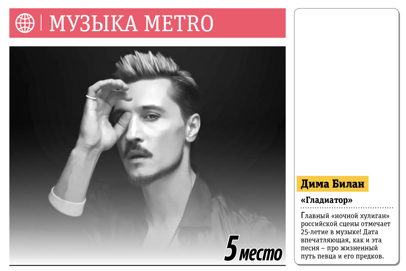 Музыка Metro