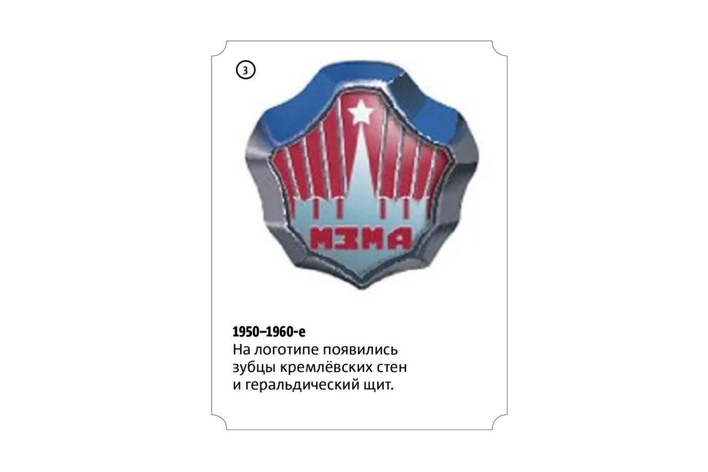 Эволюция логотипа завода "Москвич"