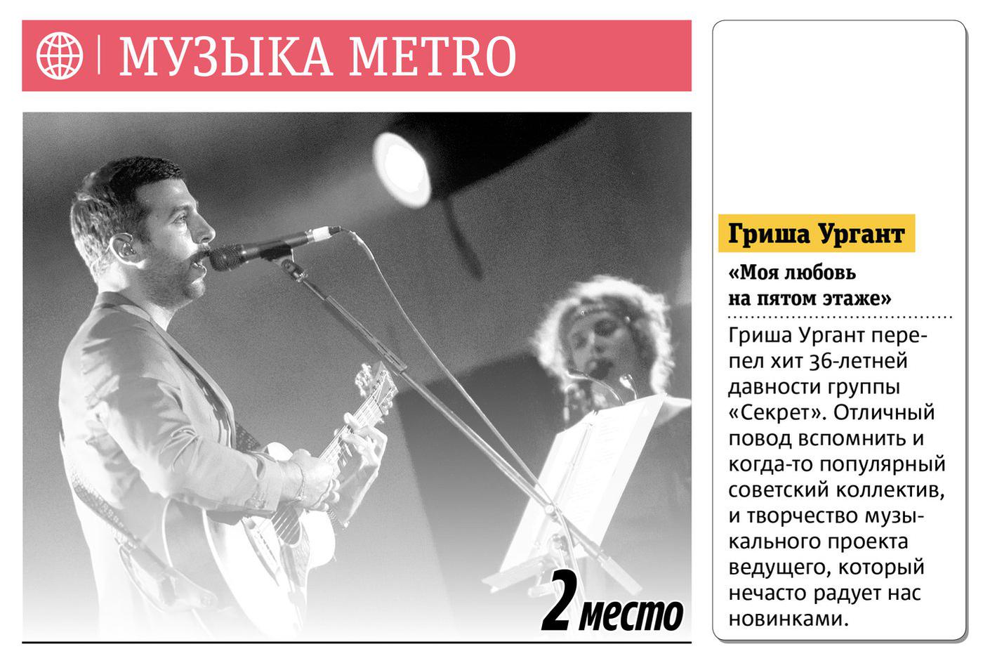 Музыка Metro