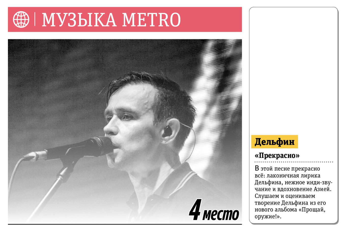 Музыка Metro