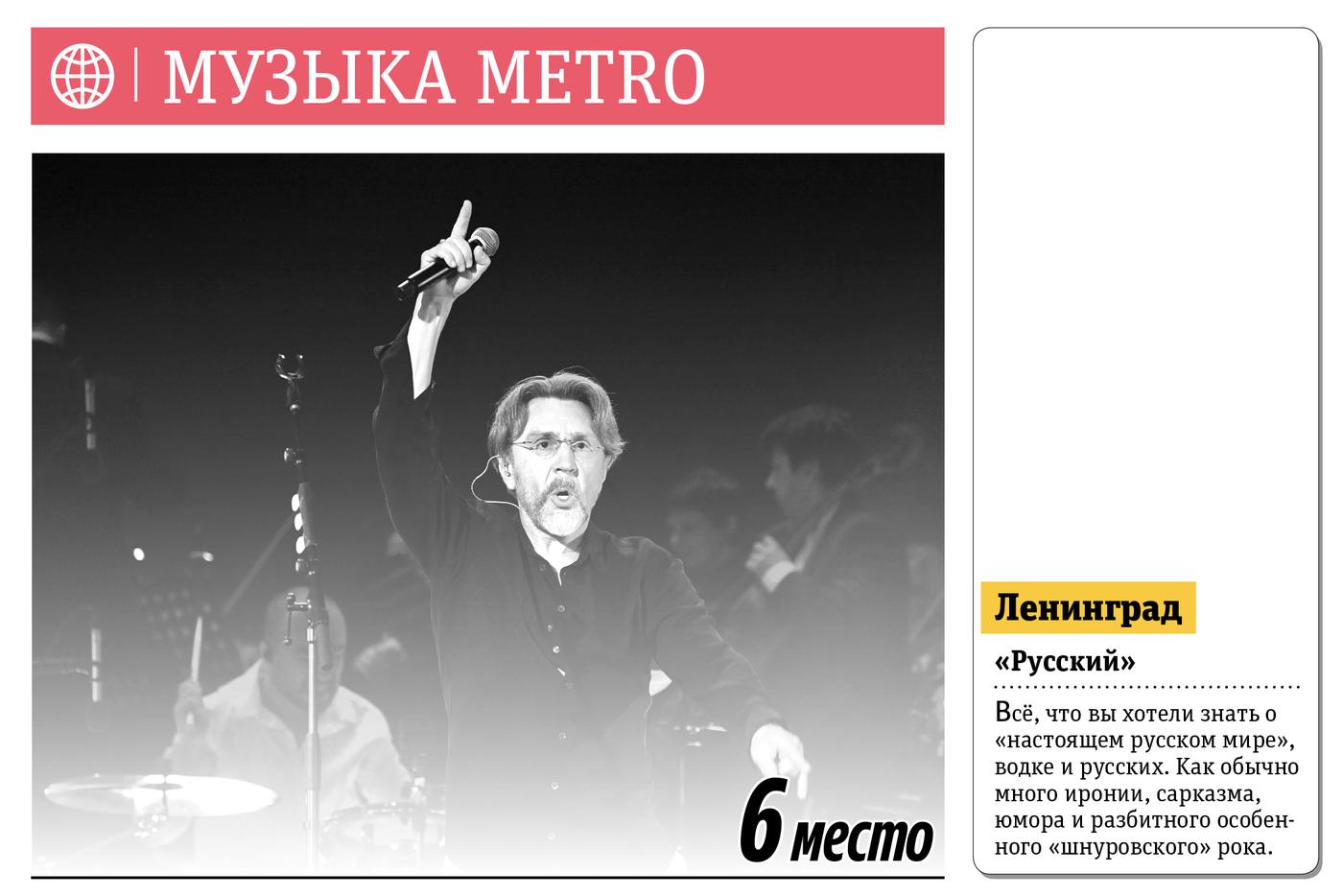 Музыка Metro