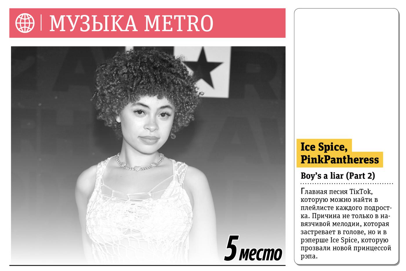 Музыка Metro