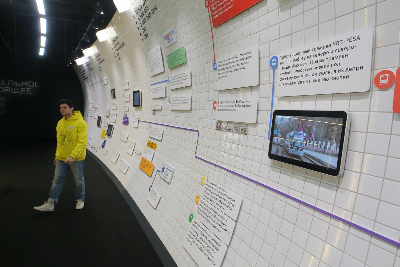 На стене "тоннеля метро" разложена вся история развития метрополитена с 2010 года по сегодняшний день.