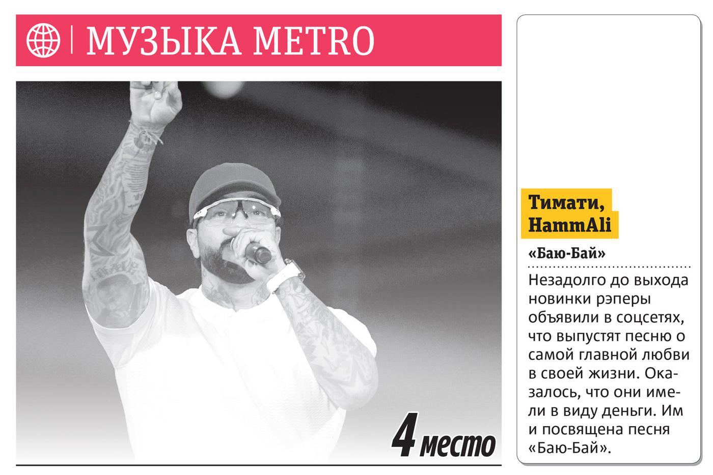 Музыка Metro