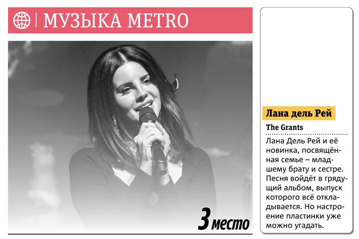 Музыка Metro