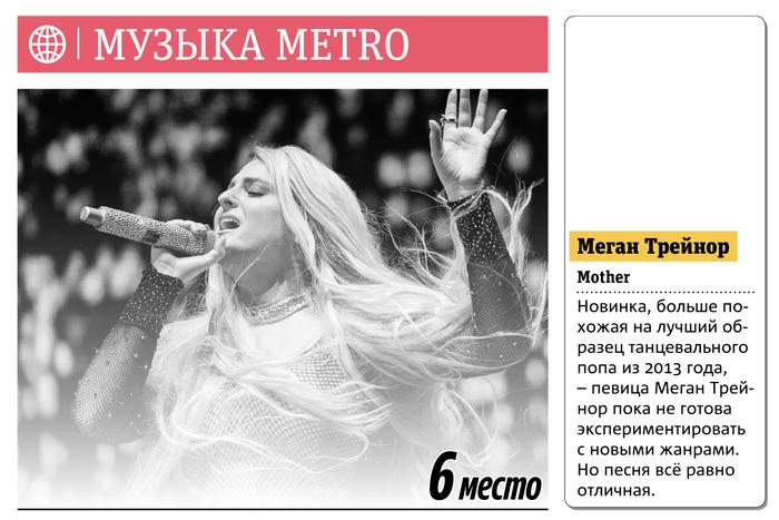 Музыка Metro