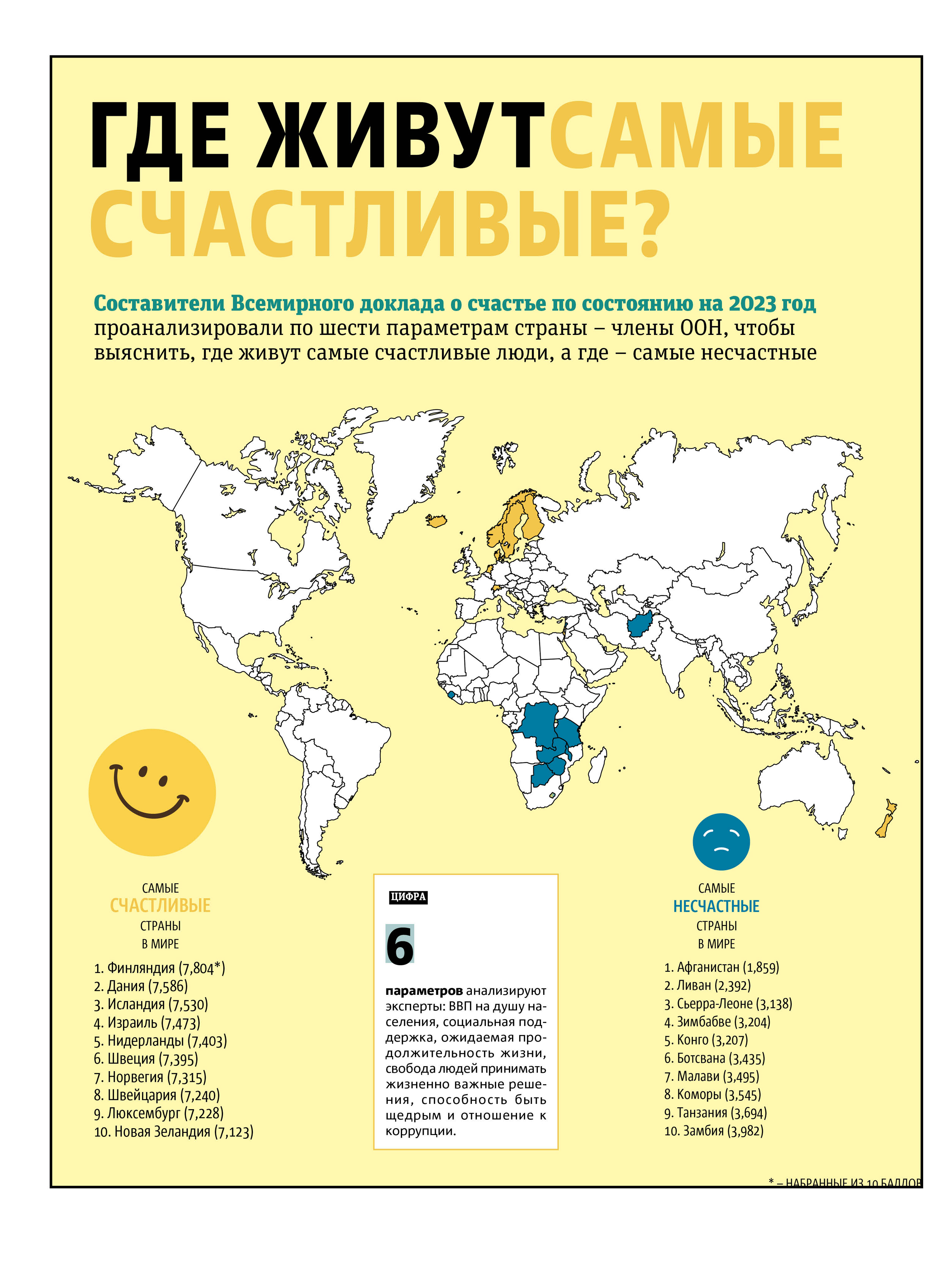 Самые счастливые страны 2024. Самая счастливая Страна. В какой стране живут самые счастливые люди. Инфографика по народам.
