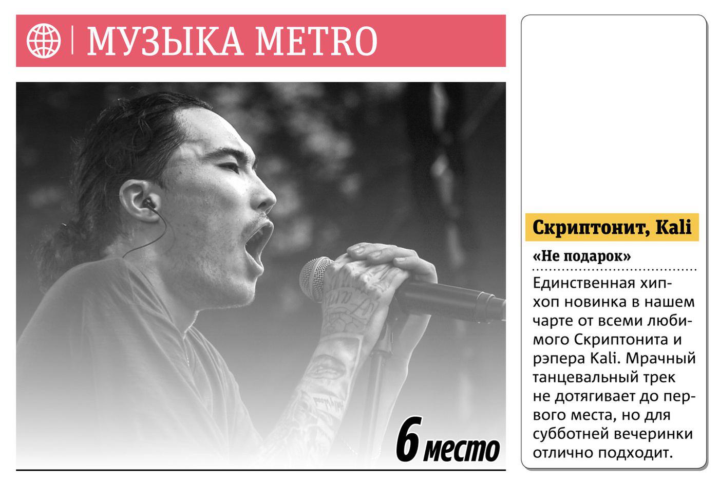 Музыка Metro.