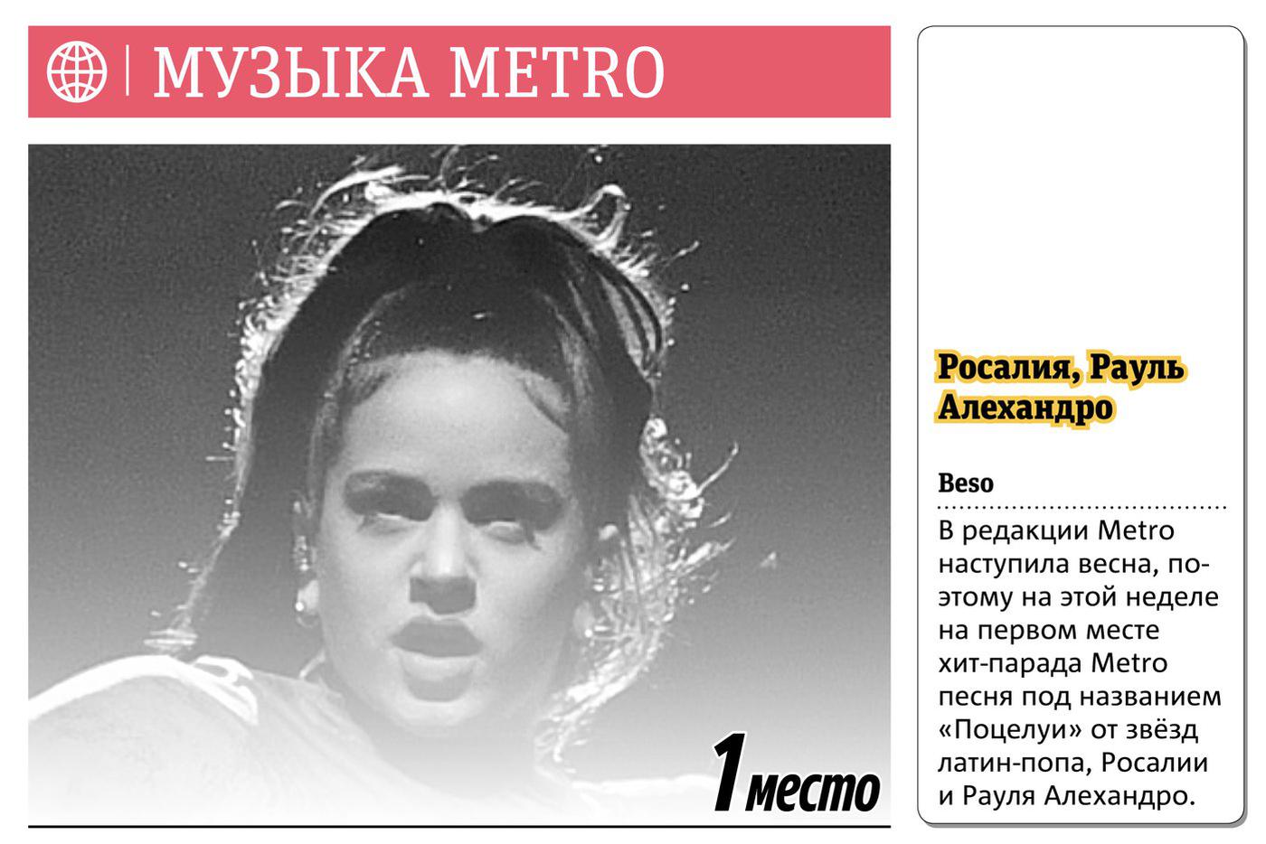 Музыка Metro.