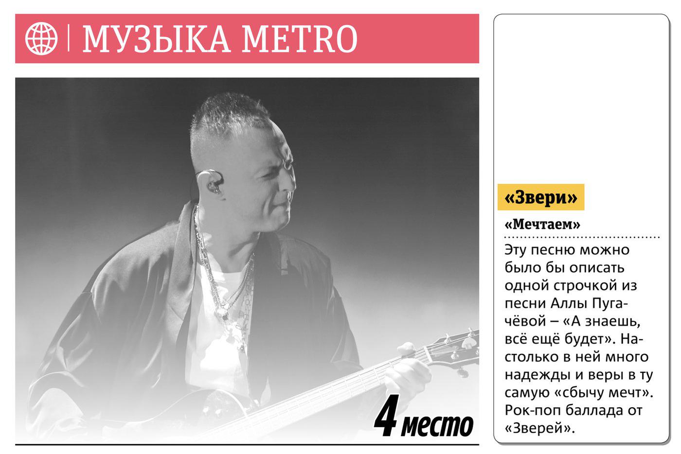 Музыка Metro.