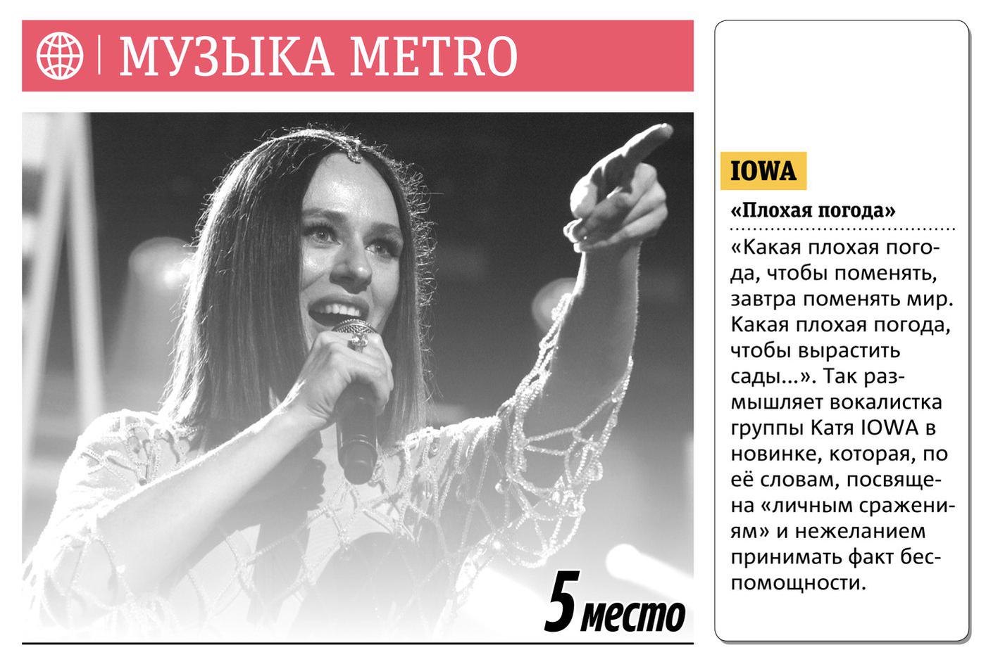Музыка Metro.