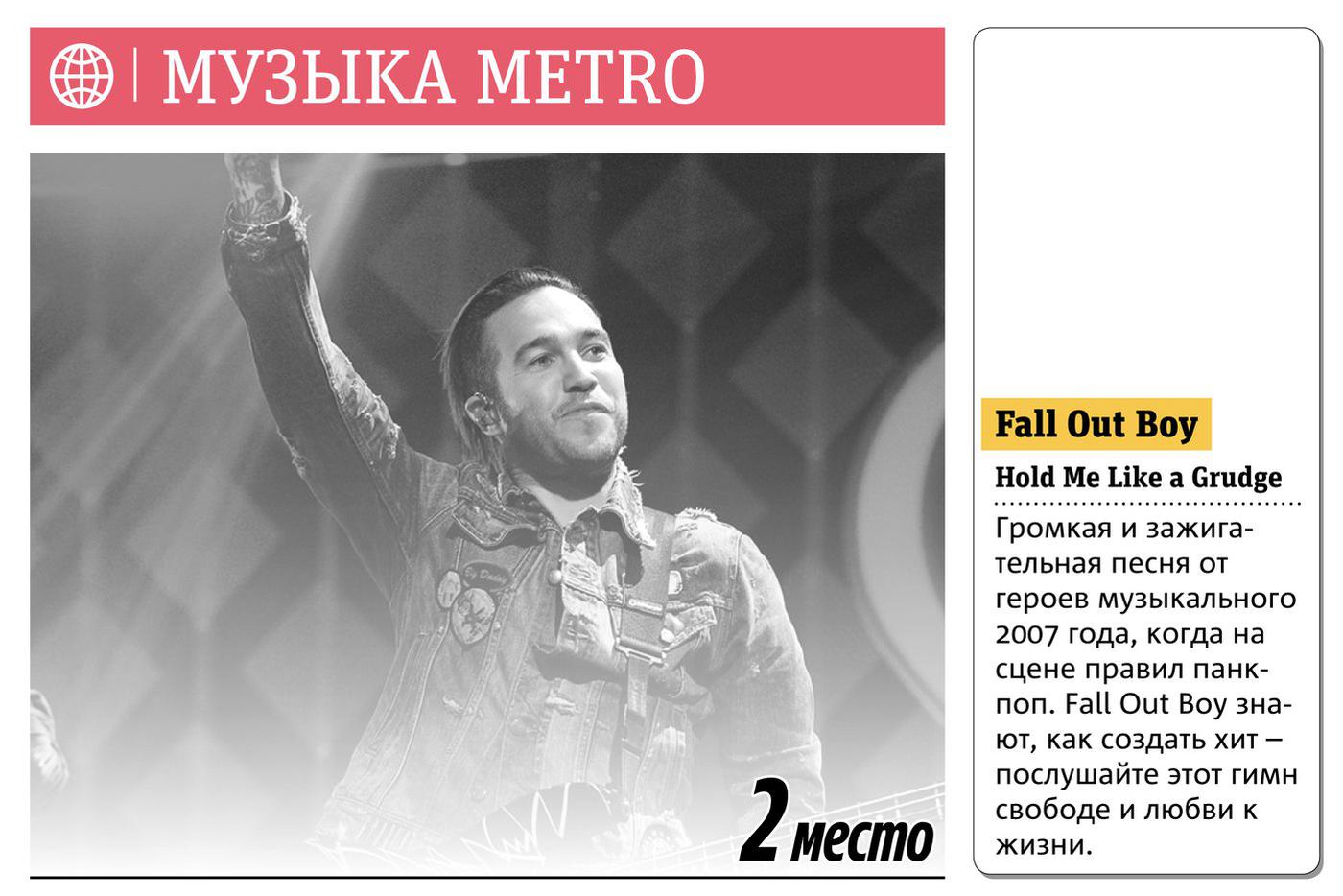 Музыка Metro.