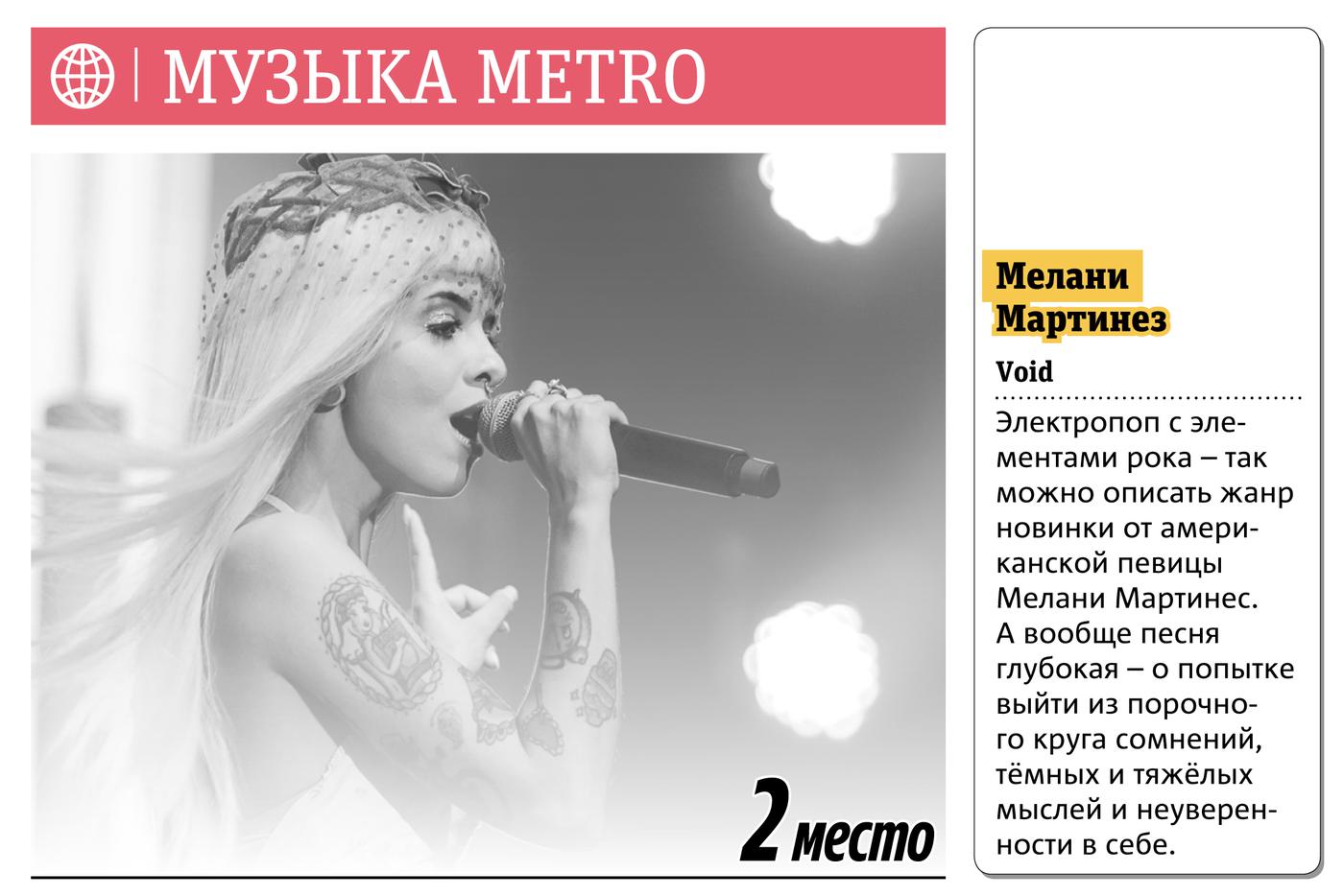 Музыка Metro