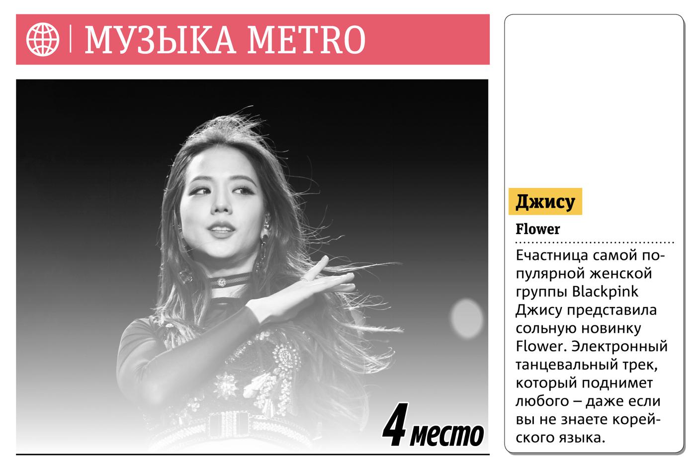 Музыка Metro