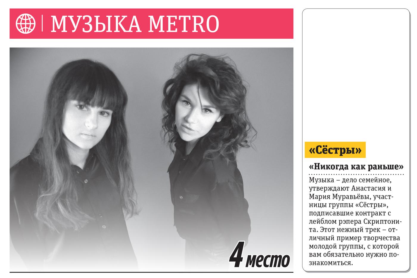 Музыка Metro