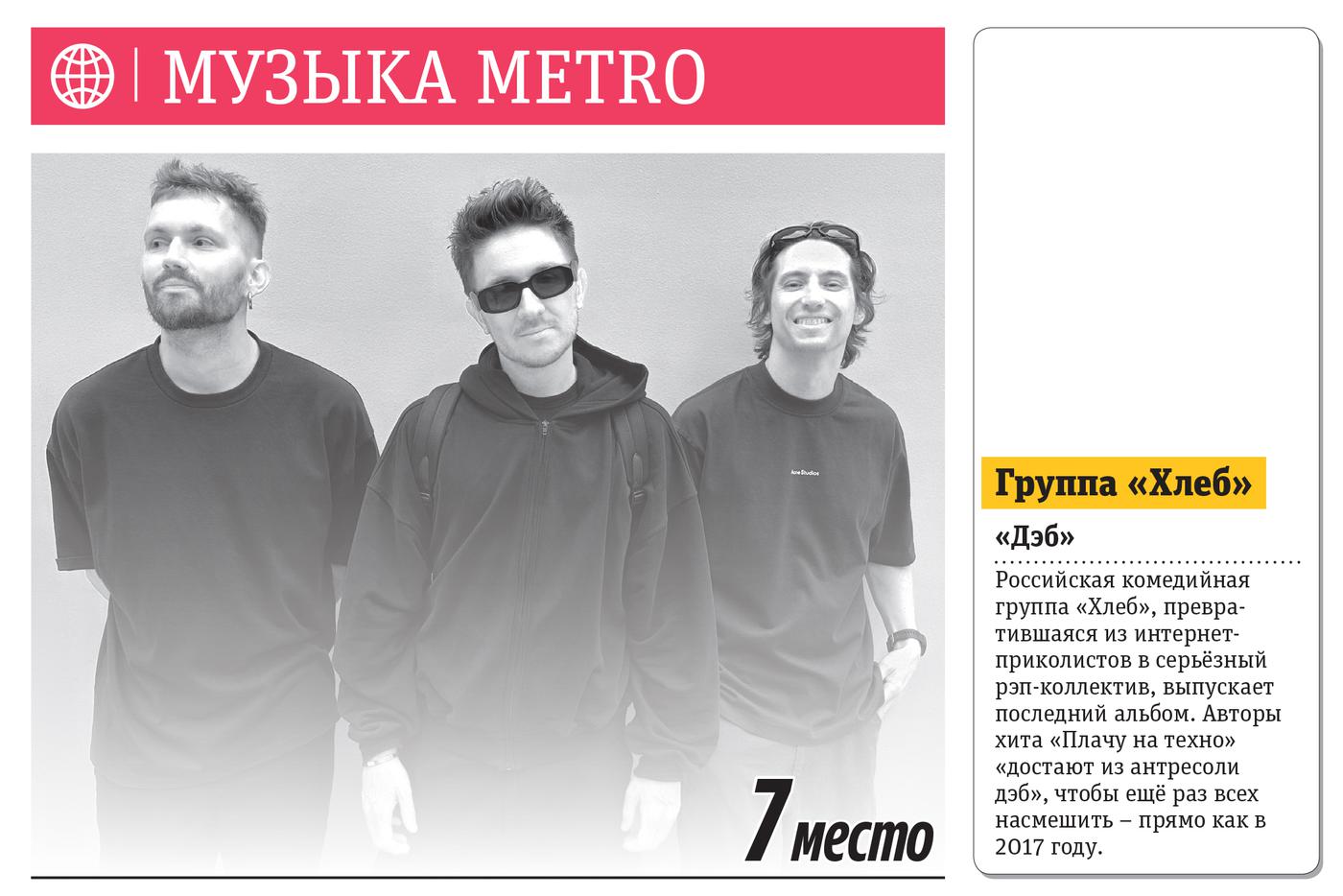 Музыка Metro