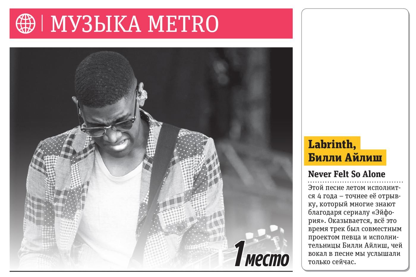 Музыка Metro
