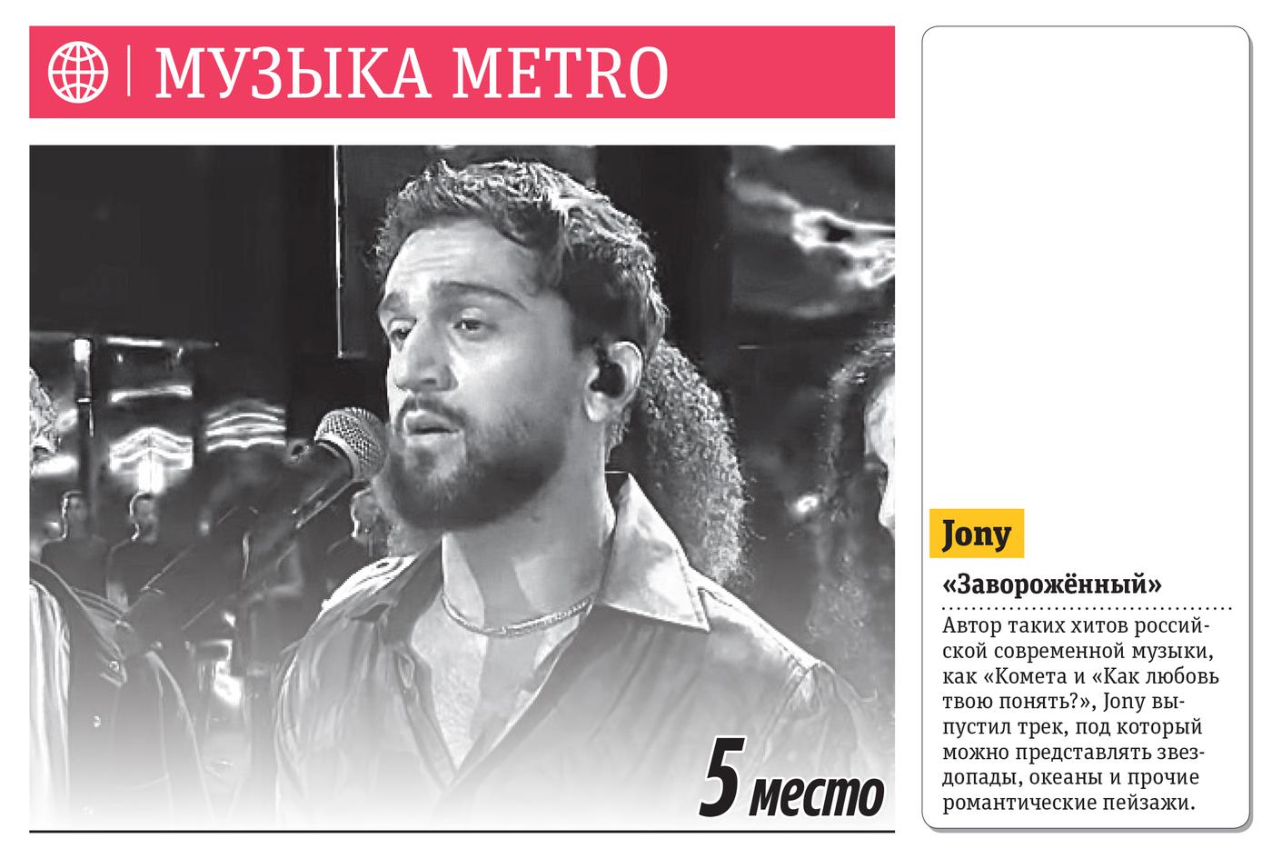 Музыка Metro